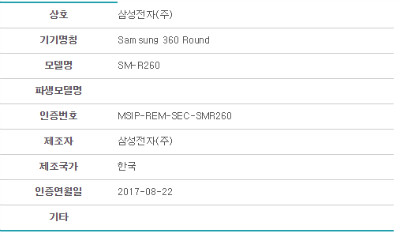 دوربین 360 درجه دیگری از سامسونگ در راه است