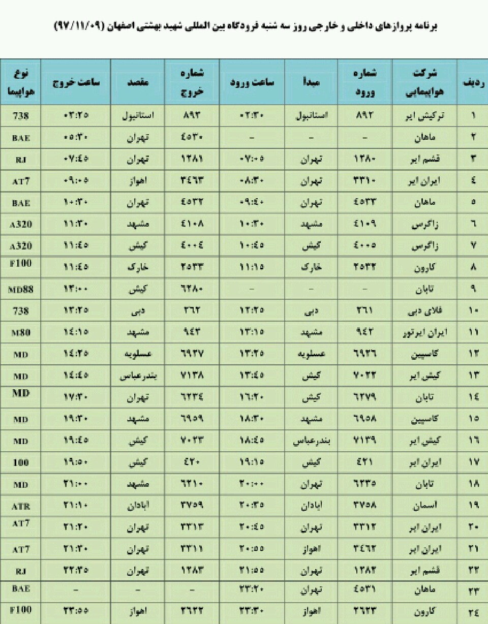 اعلام پروازهای داخلی و خارجی فرودگاه اصفهان