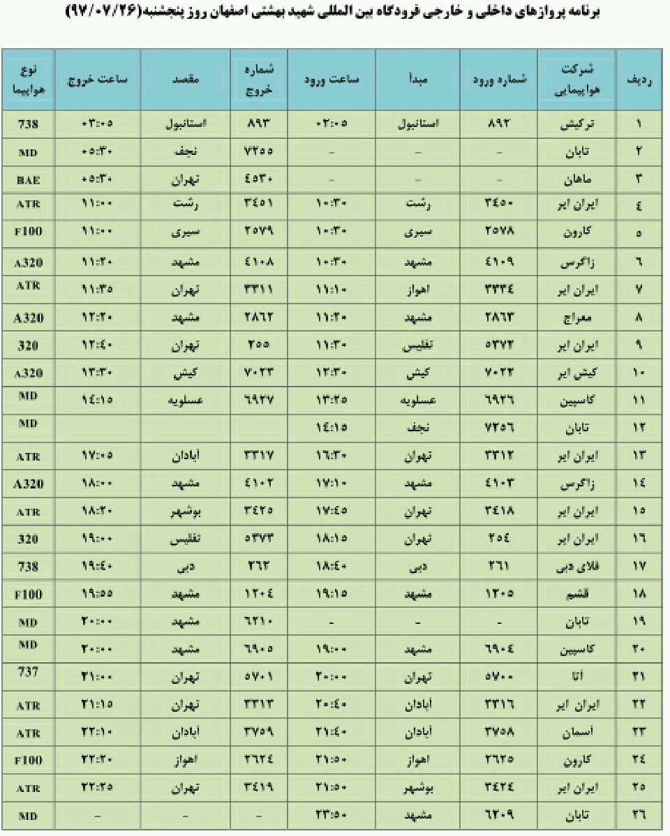فهرست پروازهای فرودگاه بین المللی شهید بهشتی اصفهان