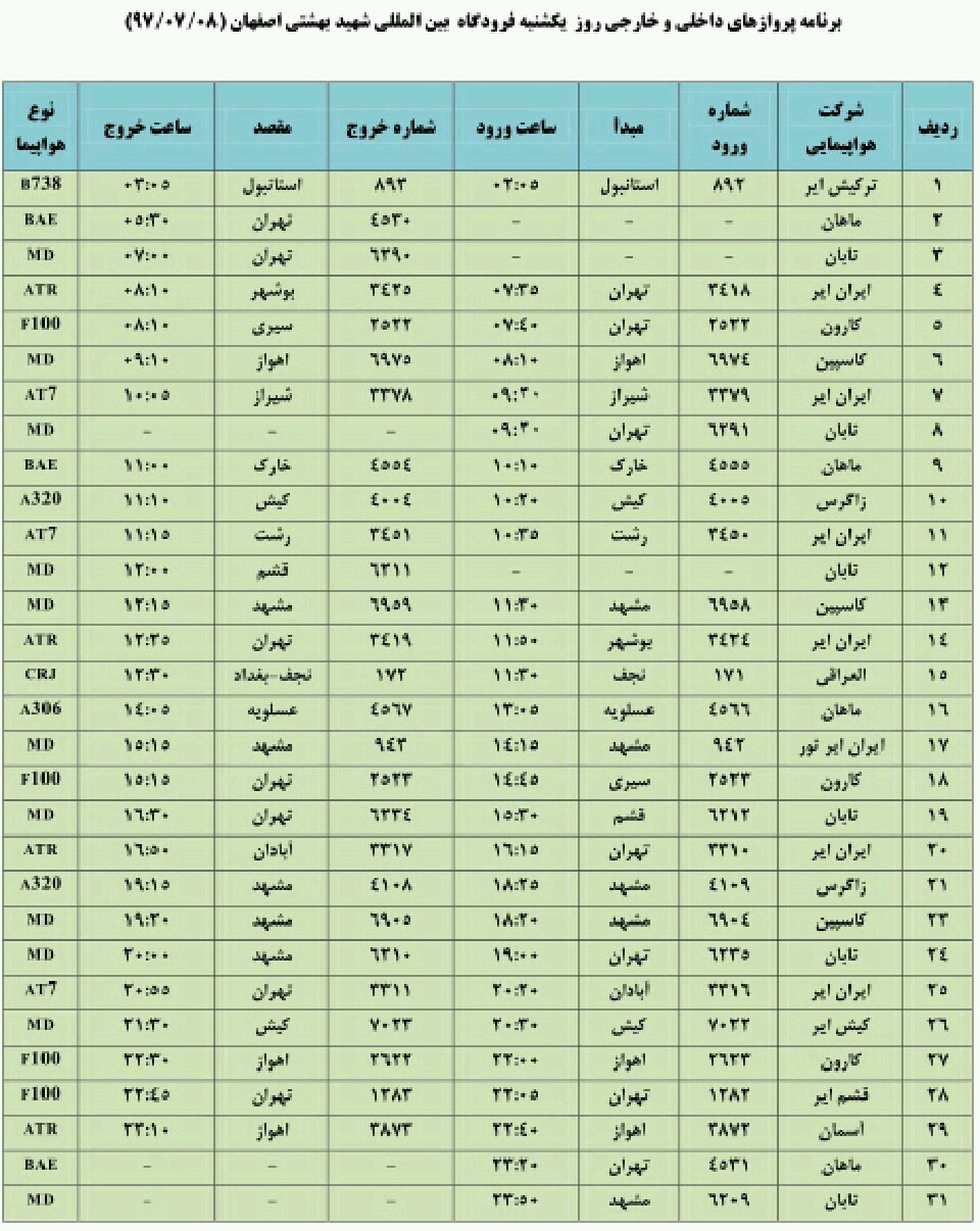 اعلام 24 پرواز داخلی و خارجی در فرودگاه اصفهان