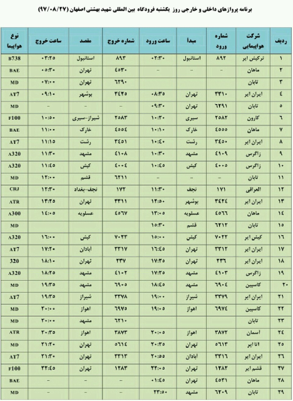 اعلام پرواز های داخلی و خارجی فرودگاه بین المللی شهید بهشتی اصفهان اعلام پرواز های داخلی و خارجی فرودگاه بین المللی شهید بهشتی اصفهان