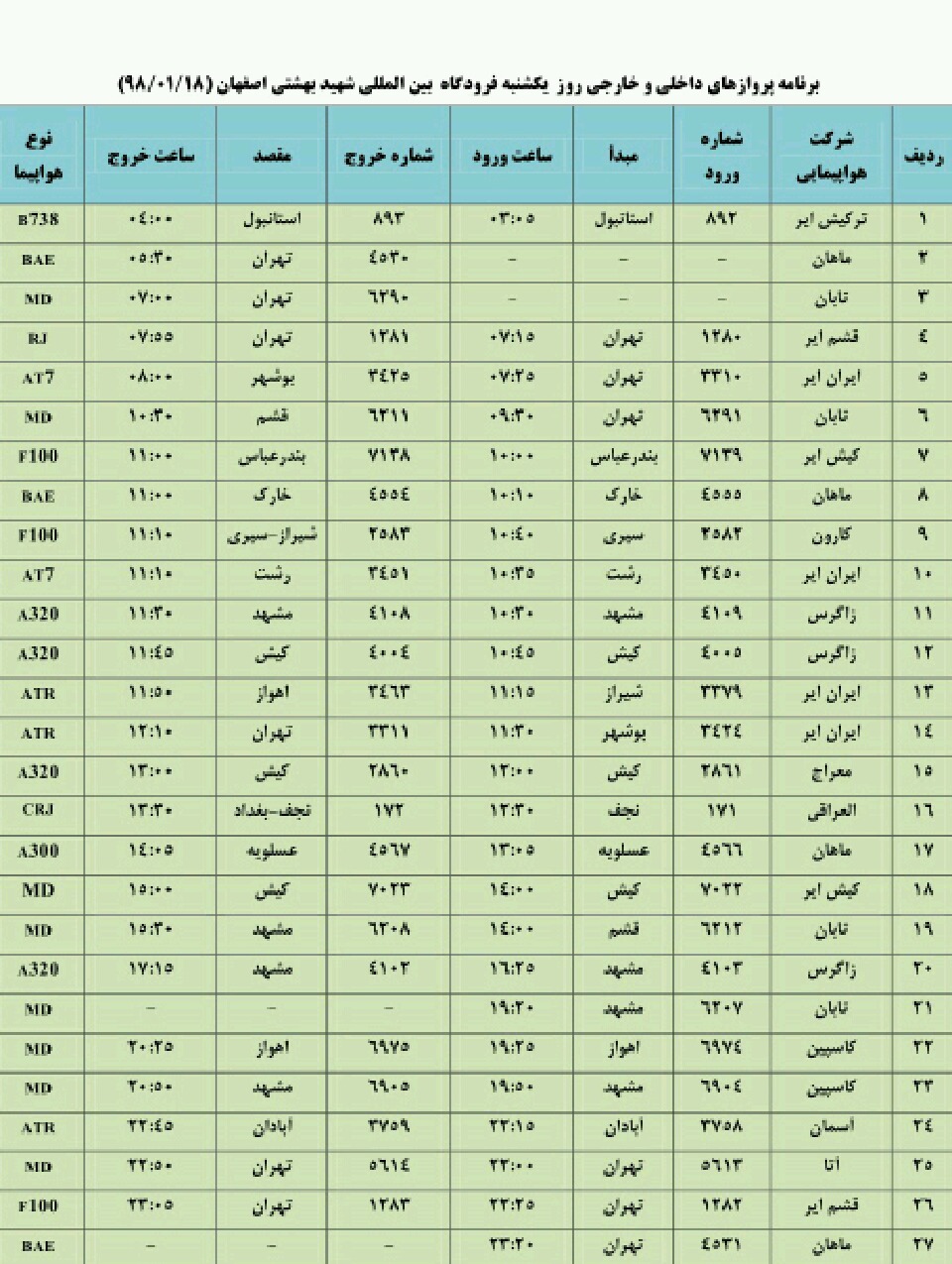 اعلام پروازهای داخلی و خارجی فرودگاه شهیدبهشتی اصفهان اعلام پروازهای داخلی و خارجی فرودگاه شهیدبهشتی اصفهان
