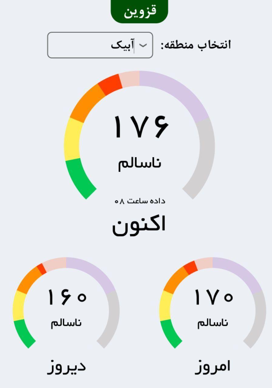 آبیک همچنان آلوده