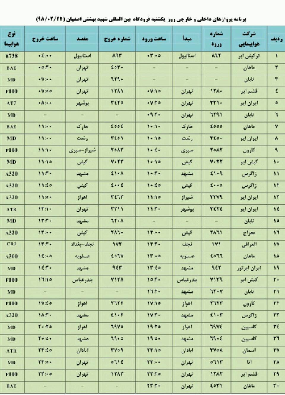 فهرست پروازهای داخلی و خارجی فرودگاه شهید بهشتی اصفهان