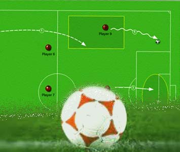 دوره مربیگری فوتبال در شیراز