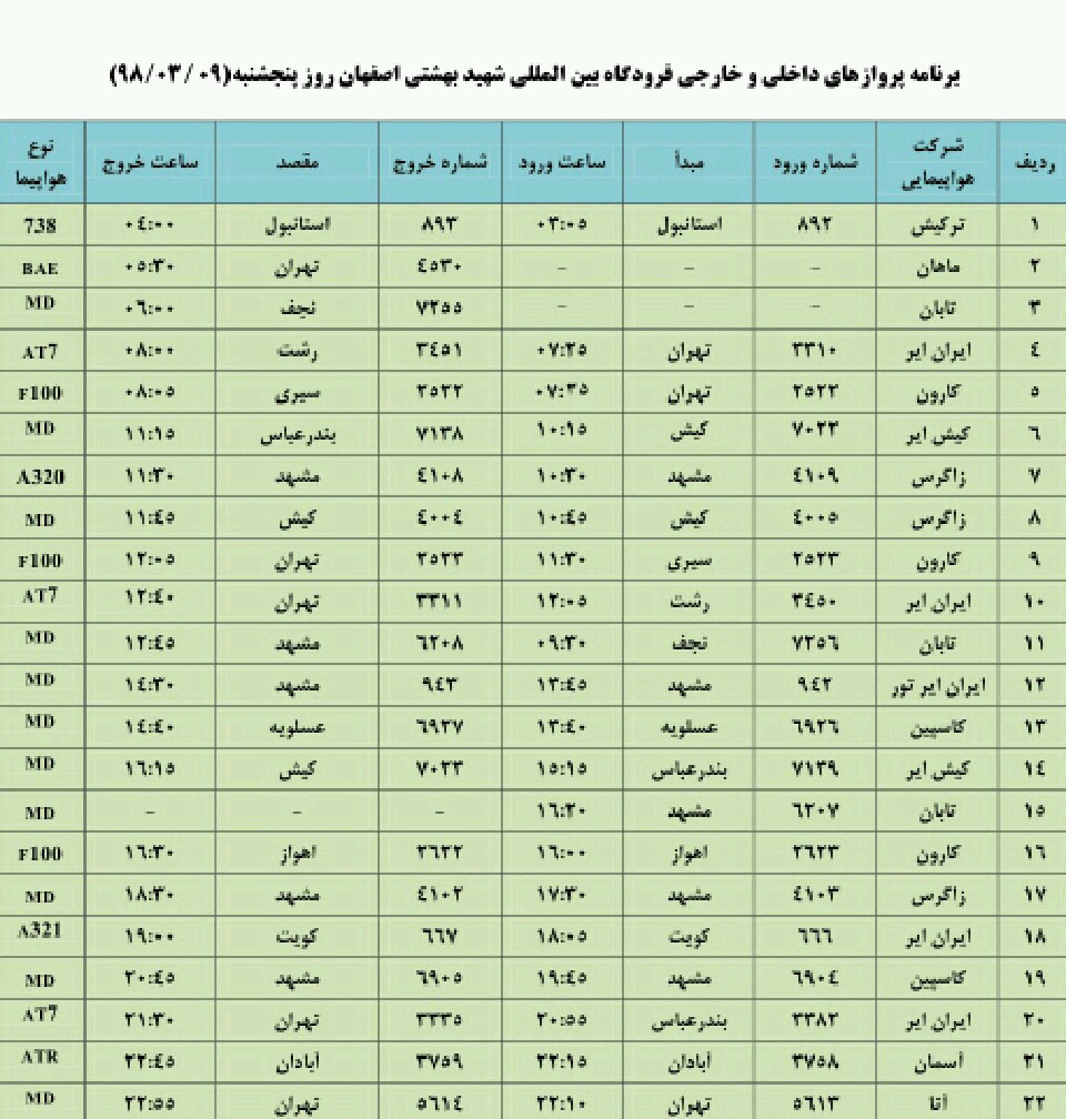 فهرست پروازهای داخلی و خارجی فرودگاه شهید بهشتی اصفهان فهرست پروازهای داخلی و خارجی فرودگاه شهید بهشتی اصفهان