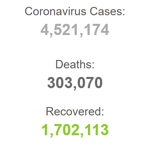 تاکنون بیش از ۳۰۰ هزار نفر در جهان قربانی کرونا شدند
