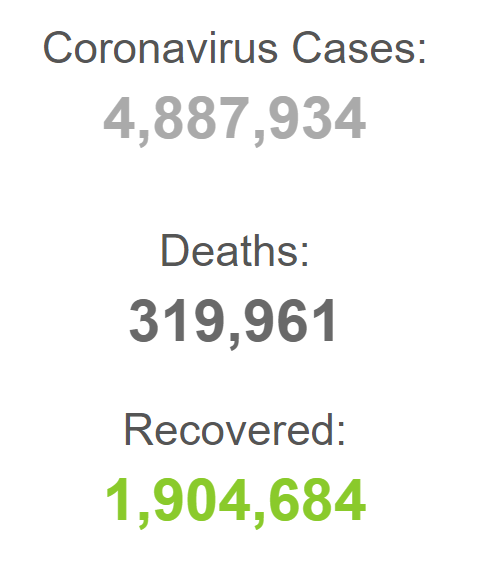 شمار مبتلایان به کرونا در آستانه ۵ میلیون نفر