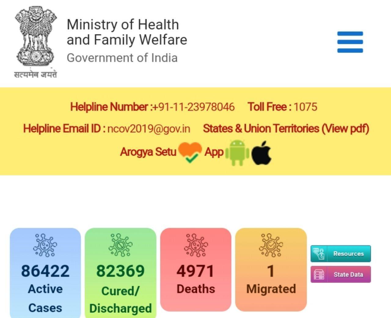 عبور مبتلایان به ویروس کرونا از مرز ۶ میلیون نفر