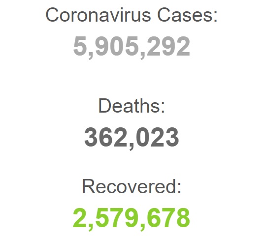 شمار بهبودیافتگان به دو میلیون و ۵۷۹ هزار و ۶۷۸ نفر افزايش يافت