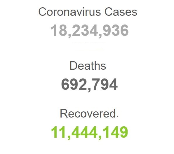 قربانیان کرونا در جهان در آستانه ۷۰۰ هزار نفر قربانیان کرونا در جهان در آستانه ۷۰۰ هزار نفر