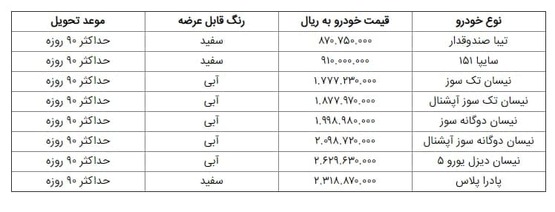 فروش فوق العاده ۸ محصول سایپا از امروز+جدول