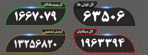 آخرین آمار کرونا؛ ۱۷۴ بیمار دیگر قربانی کرونا شدند