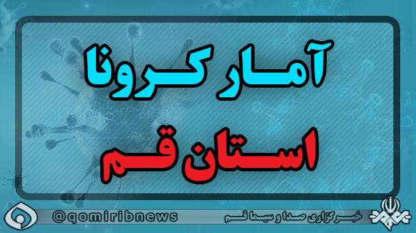 شناسایی ۱۹۲ بیمار کرونا مثبت جدید در قم