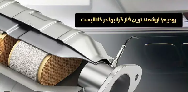 دستیابی کشور به دانش فنی بازیافت فلزات گرانبها از کاتالیستهای مبدل خودرو دستیابی کشور به دانش فنی بازیافت فلزات گرانبها از کاتالیستهای مبدل خودرو