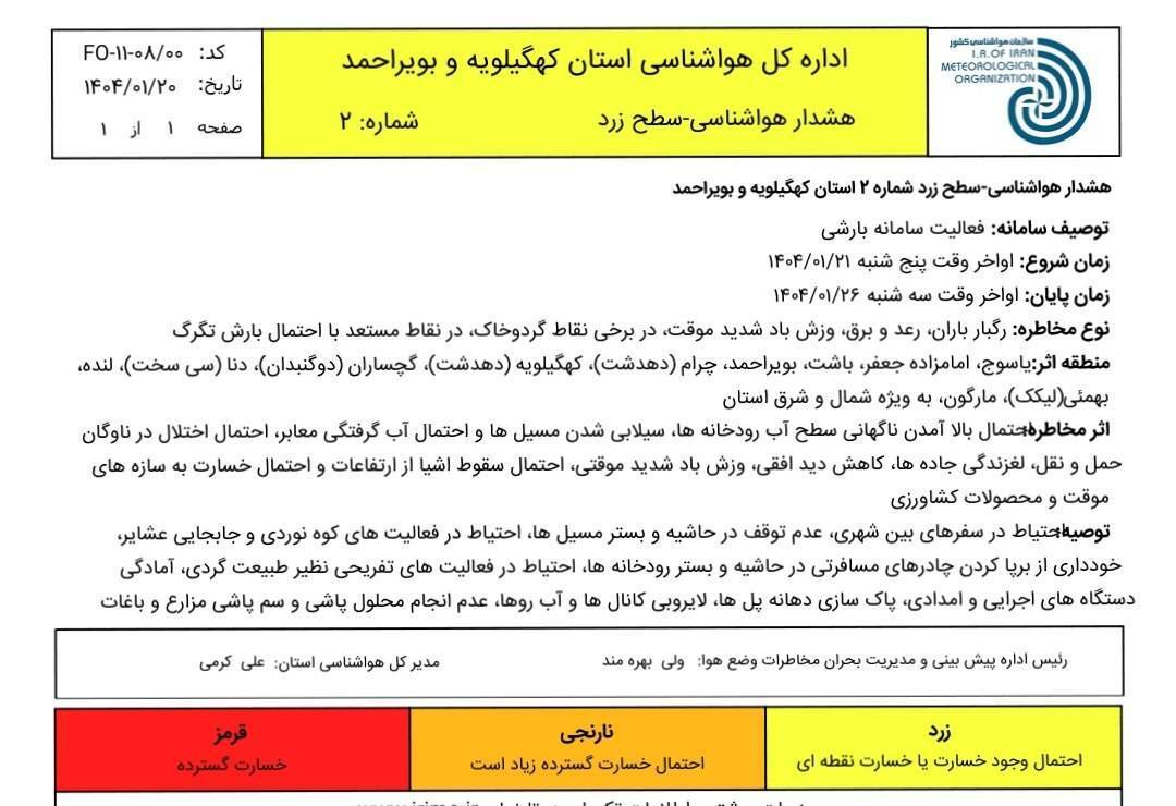 صدور هشدار زرد هواشناسی در کهگیلویه و بویراحمد