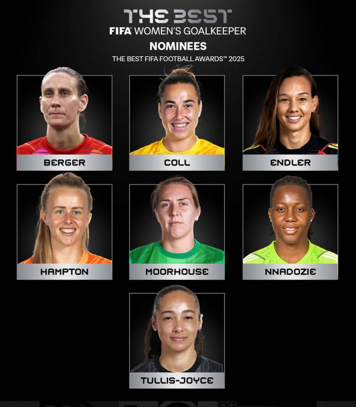 معرفی نامزد‌های بهترین بازیکن سال فیفا